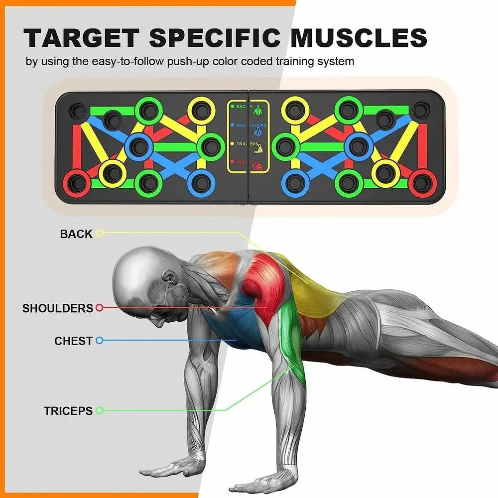 Fit beast Push Up Bars Fitness Equipment 9 In 1 Pushup Board TrendTekk