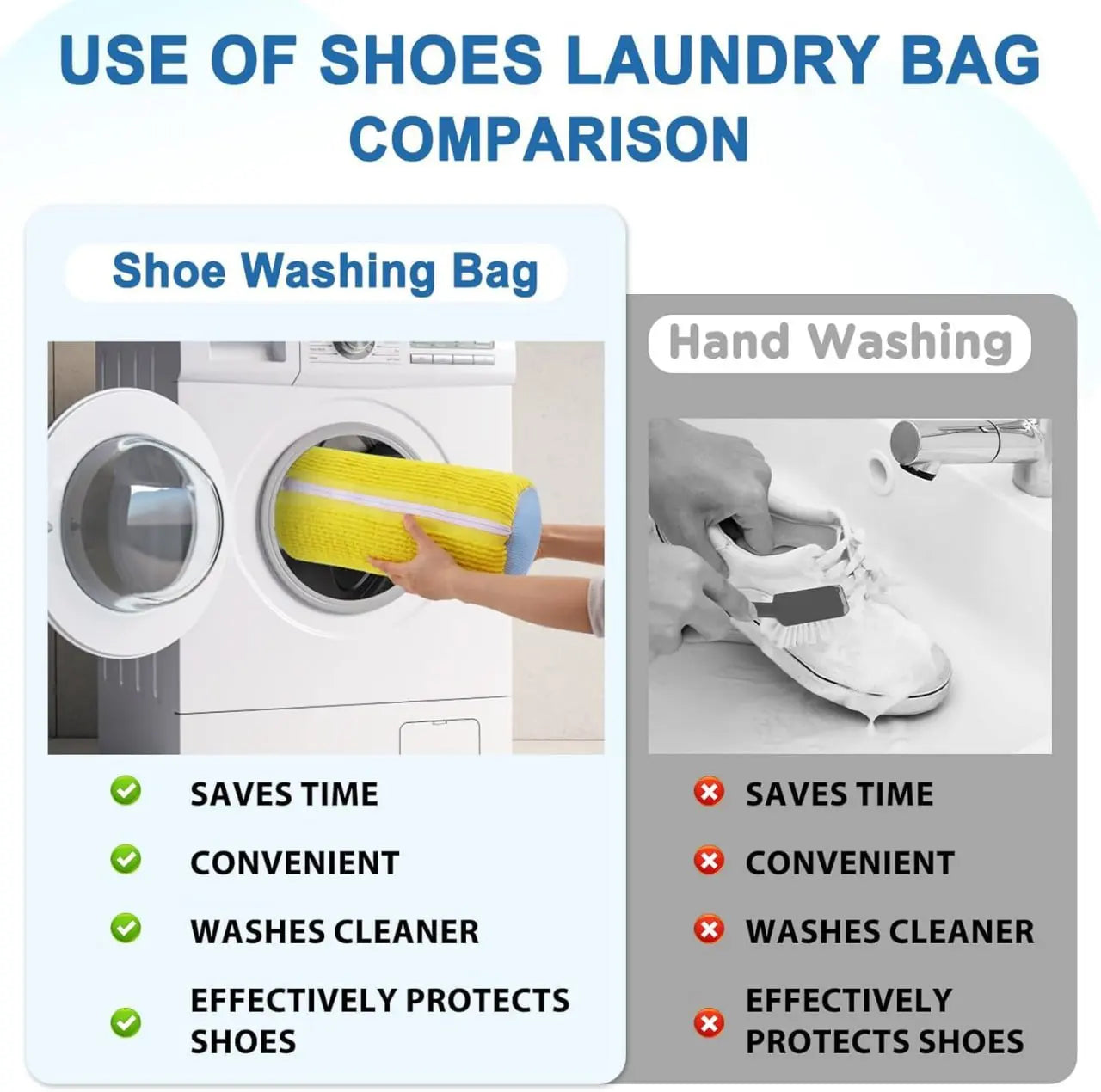 Shoe Laundry Bags for Sneakers, Reusable Shoe Cleaning Bag for All Shoe Sizes(Laundry shoe bag) TrendTekk