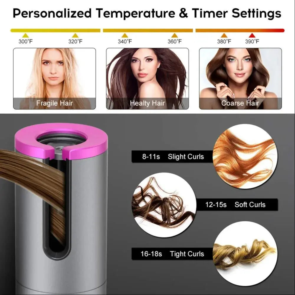 Hair Curler - Cordless Automatic Hair Curler Portable Curling Iron With LCD Temperature Display Fast Heating Auto Rotating Hair Curler USB Rechargeable For Travel Home, Grey and Pink TrendTekk