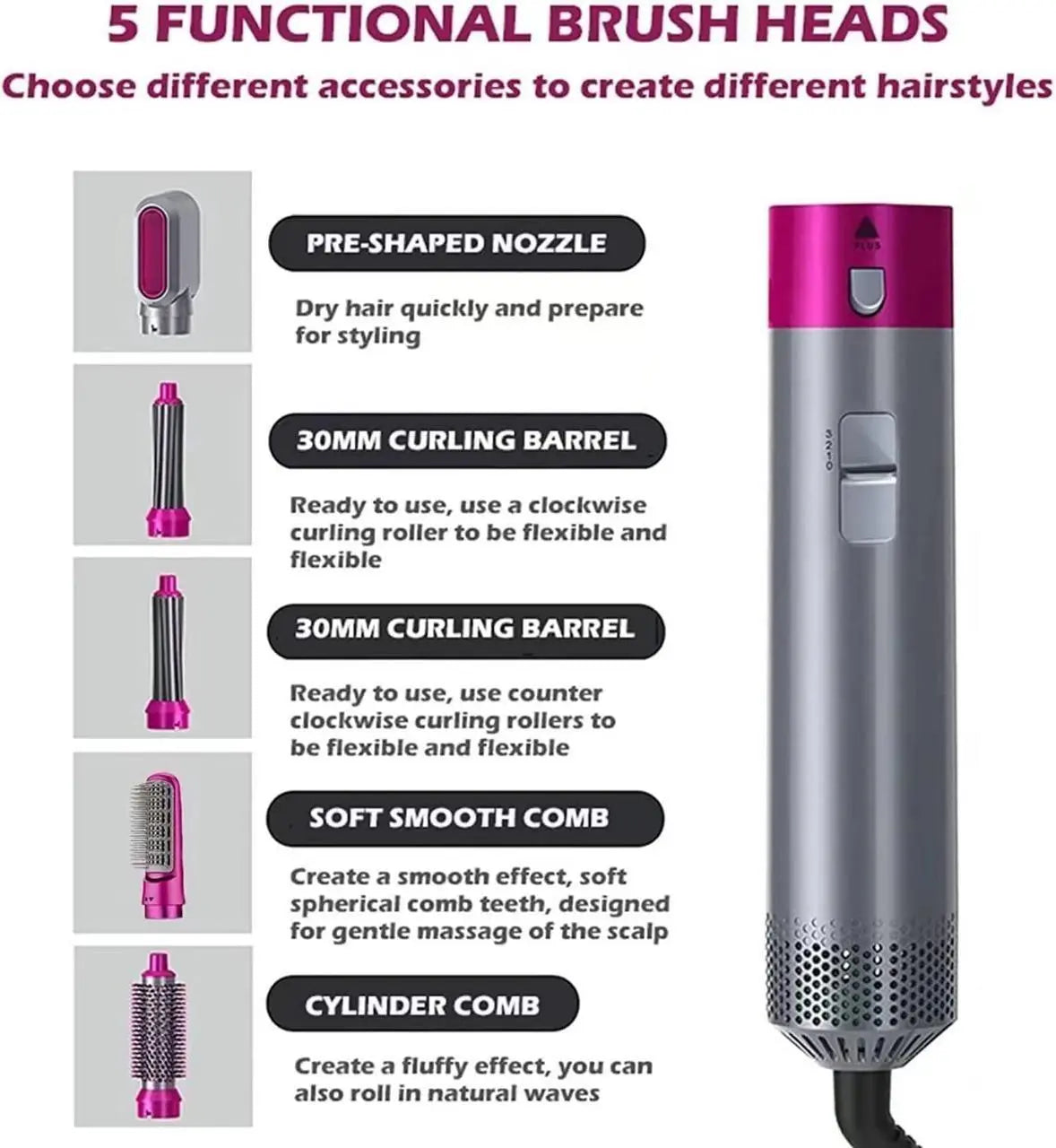 5 in 1 Multifunctional Hair Dryer Styling Tool khdkgx-re