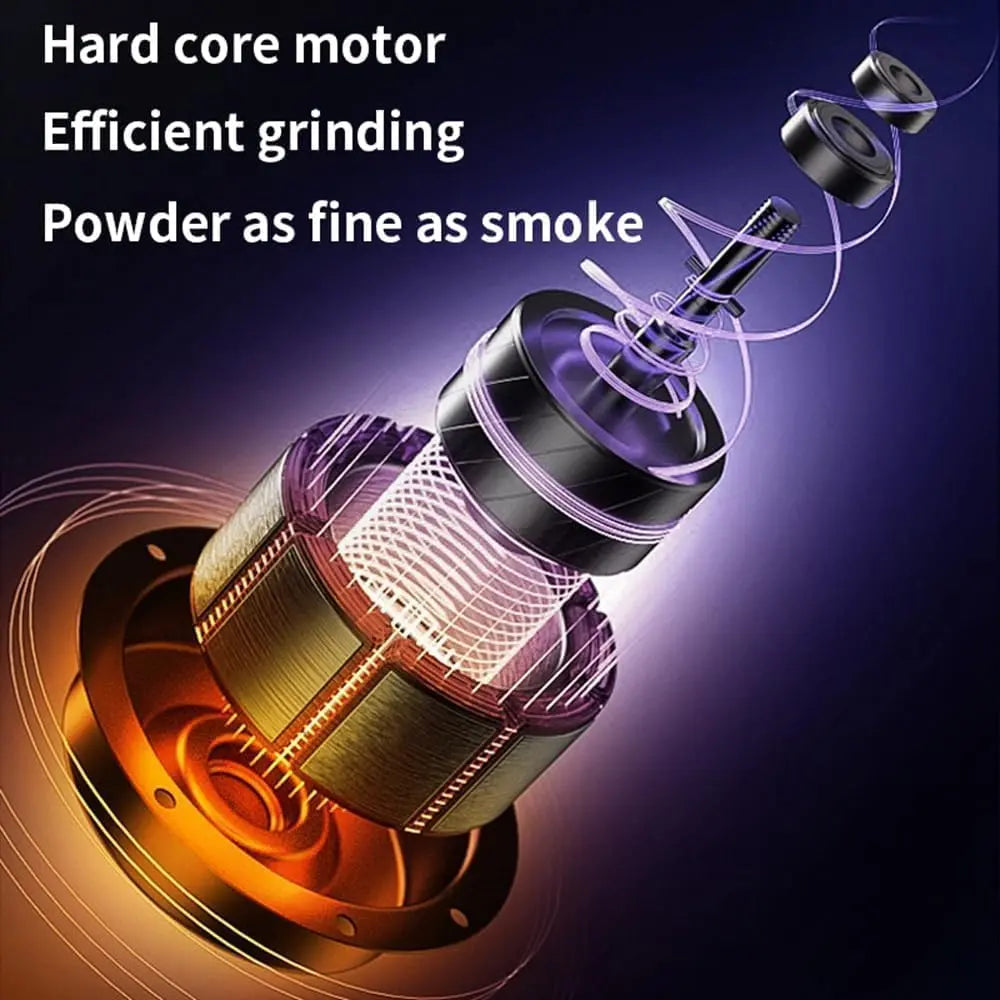 Portable Electric Coffee Grinder Spice & Coffee Bean Grinder | 300W Stainless Steel 4 Blade Mixer Grinder for Masala & Herb | for Dry Item,Push Button Control Durable 304 Stainless Steel TrendTekk
