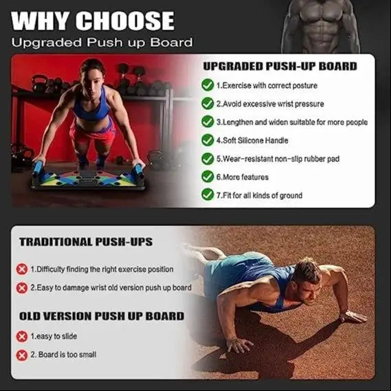 Fit beast Push Up Bars Fitness Equipment 9 In 1 Pushup Board TrendTekk