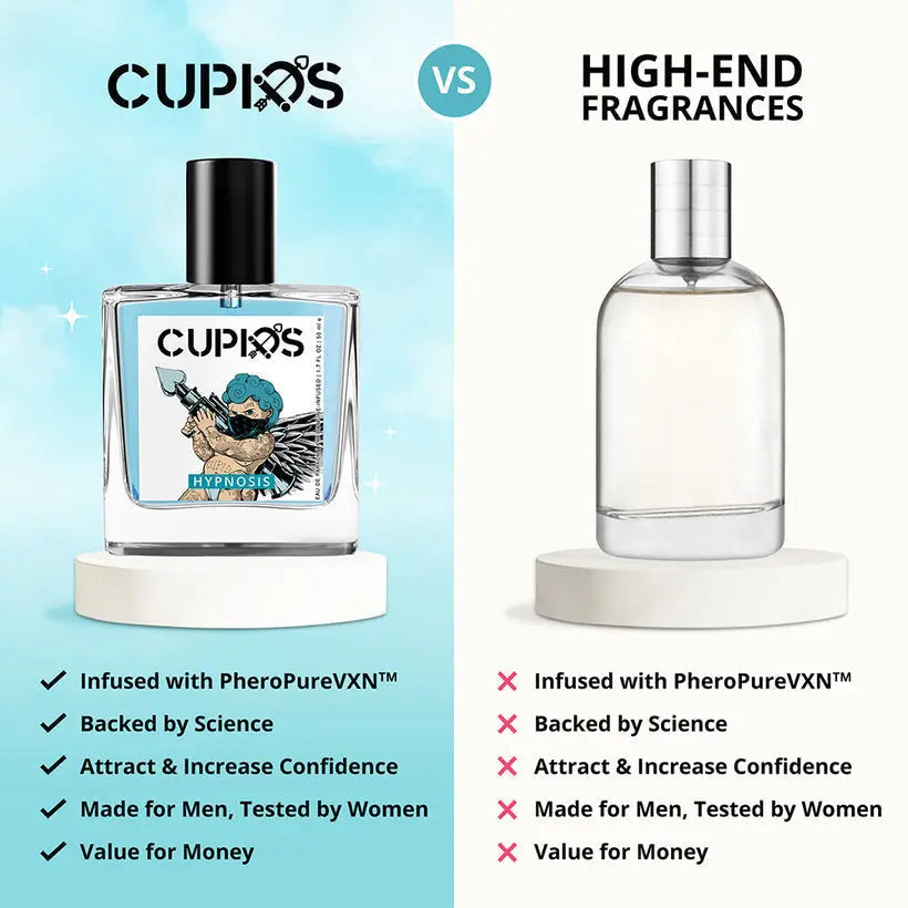 OFFICIAL Cupid® Pheromone Cologne For Men BUY 1 GET 1 BIG BAZAAR