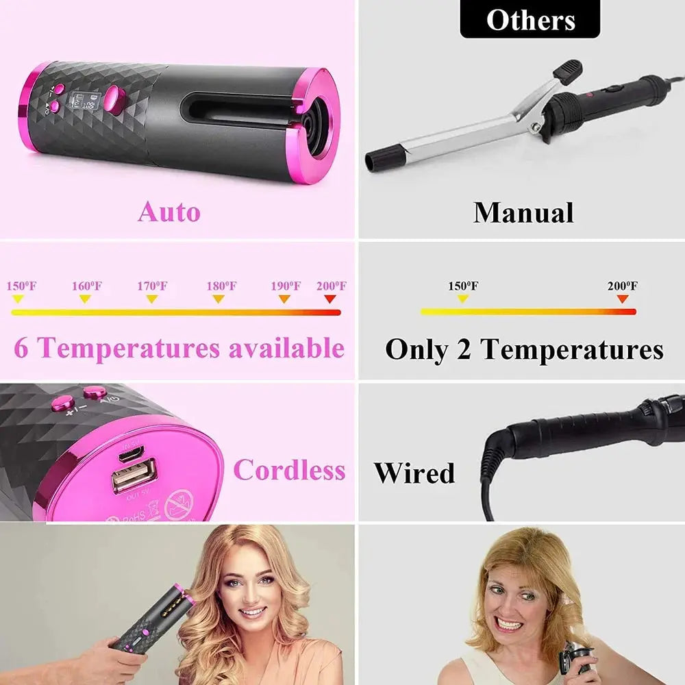 Hair Curler - Cordless Automatic Hair Curler Portable Curling Iron With LCD Temperature Display Fast Heating Auto Rotating Hair Curler USB Rechargeable For Travel Home, Grey and Pink TrendTekk