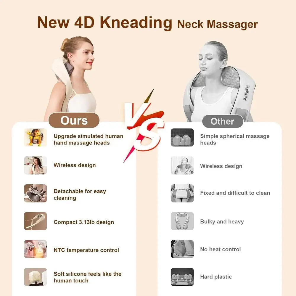 Neck and Back Massager, Neck Massager with Heating, Body Massager for Body Aches and Pains Relief, Electric Wearable 5D Cervical Neck Massage Machine for Deep Tissue Neck, Back, Shoulders, Waist and Legs TrendTekk